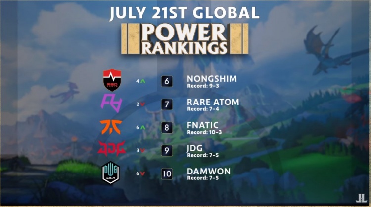 暂时退出赛 暂时退出赛