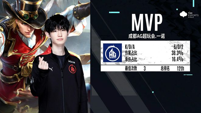 纽约大都会