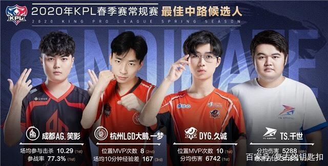 连续三次中
